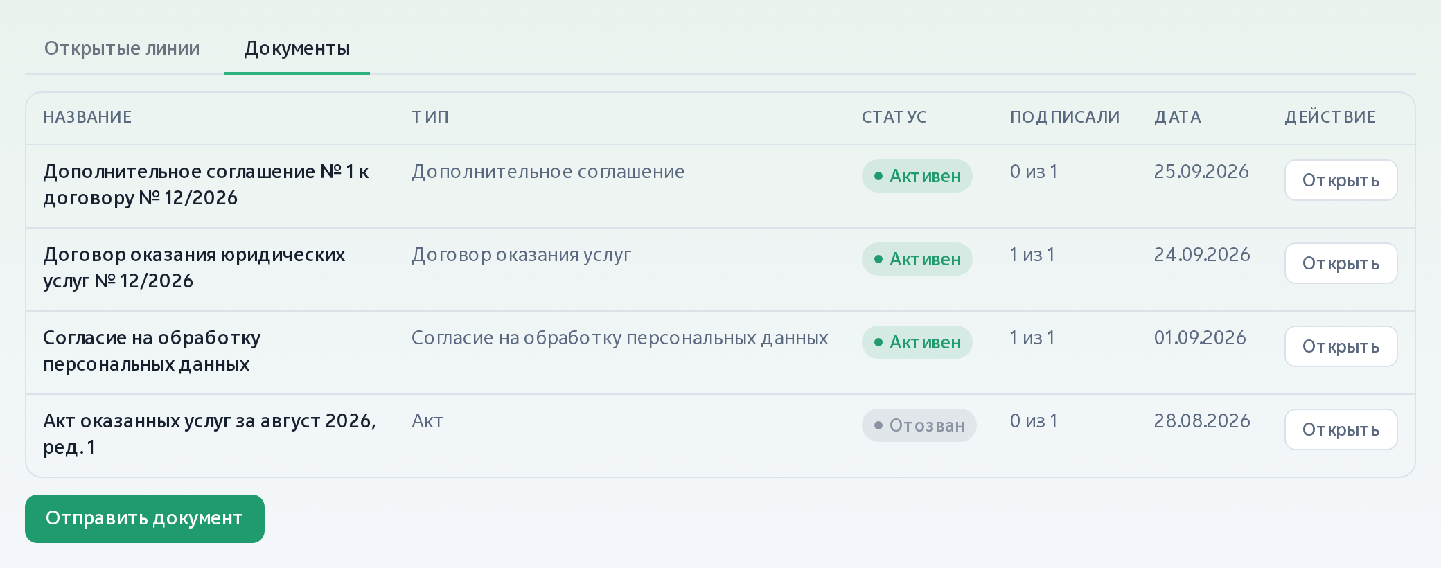 Вкладка «Документы» в карточке сделки: все документы клиента и кнопка отправки
