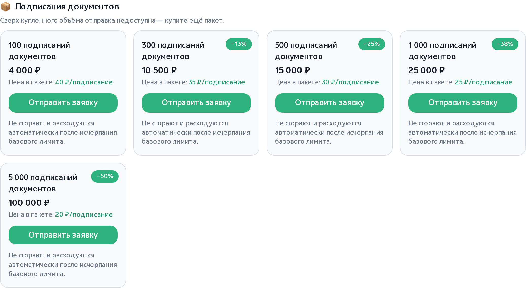 Пакеты подписаний в Маркетплейсе